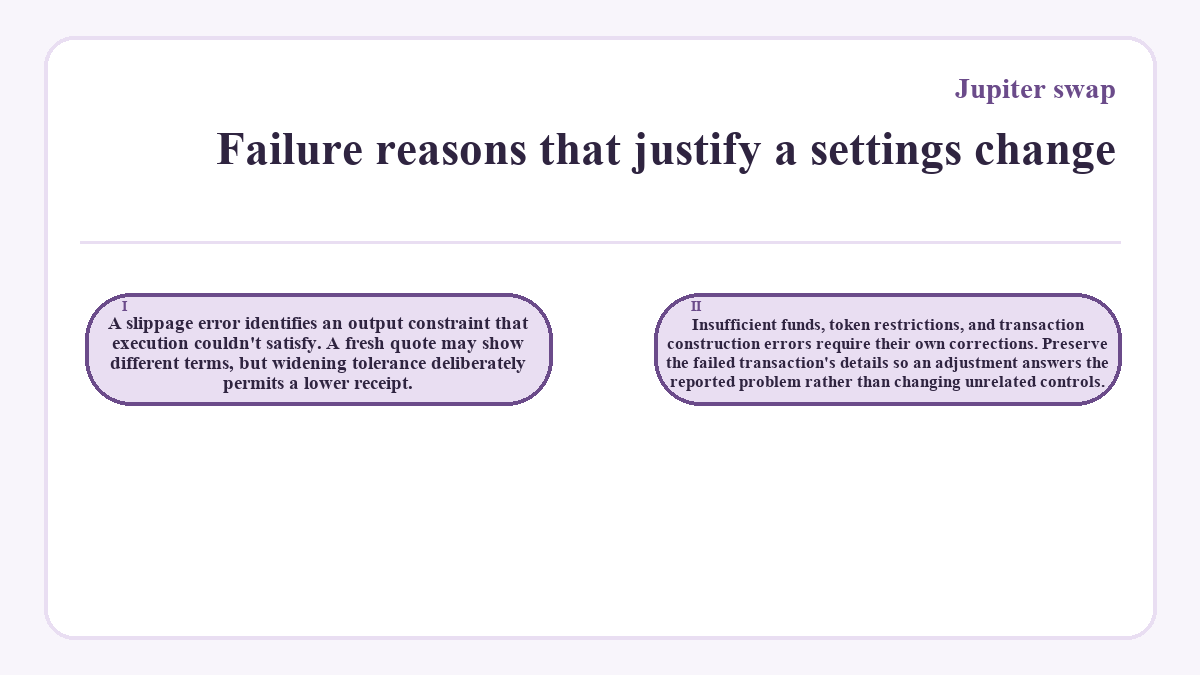 Failure reasons that justify a settings change: A slippage error identifies an output constraint that execution couldn't satisfy. A fresh quote may show different terms, but widening tolerance deliberately permits a lower receipt.; Insufficient funds, token restrictions, and transaction construction errors require their own corrections. Preserve the failed transaction's details so an adjustment answers the reported problem rather than changing unrelated controls.