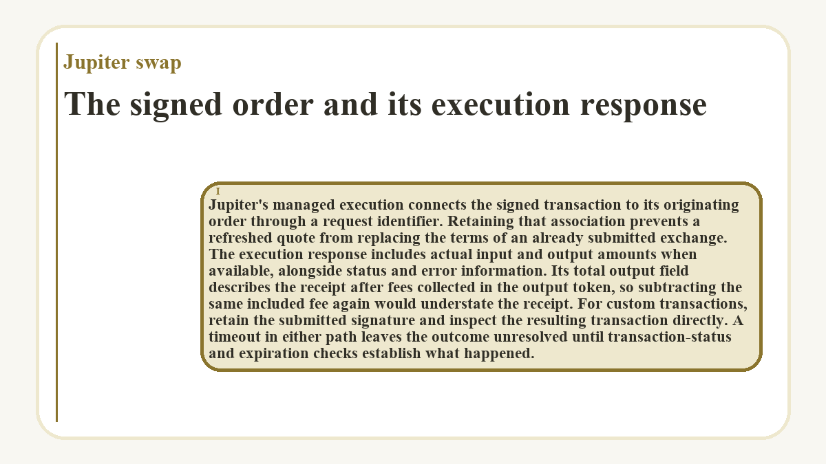 The signed order and its execution response: Jupiter's managed execution connects the signed transaction to its originating order through a request identifier. Retaining that association prevents a refreshed quote from replacing the terms of an already submitted exchange. The execution response includes actual input and output amounts when available, alongside status and error information. Its total output field describes the receipt after fees collected in the output token, so subtracting the same included fee again would understate the receipt. For custom transactions, retain the submitted signature and inspect the resulting transaction directly. A timeout in either path leaves the outcome unresolved until transaction-status and expiration checks establish what happened.